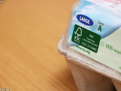 Premium Packaging